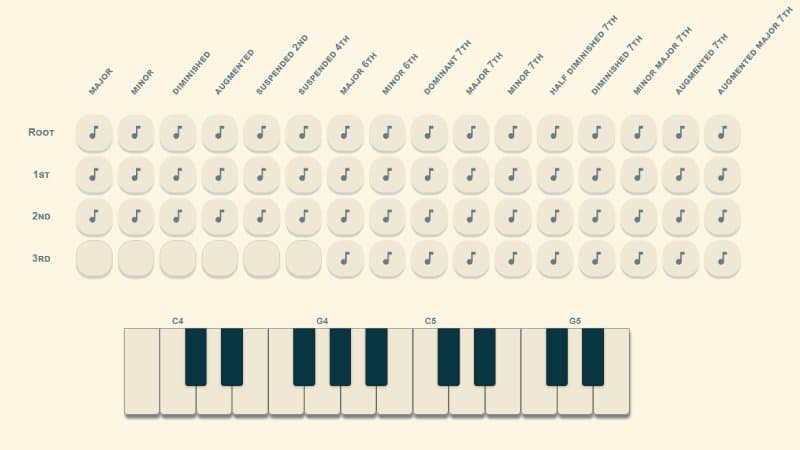 Music Learning Apps screenshot