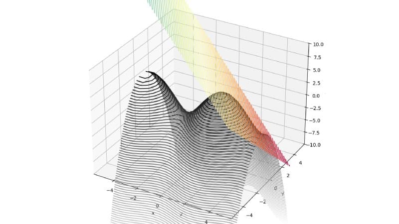 Deep Learning Foundations screenshot